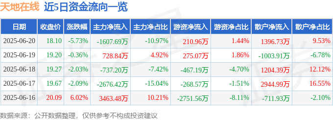 BD半島APP六合在線萬(wàn)元